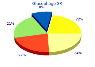 cheap 500mg glucophage sr