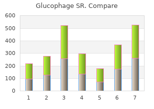 order glucophage sr 500 mg with mastercard