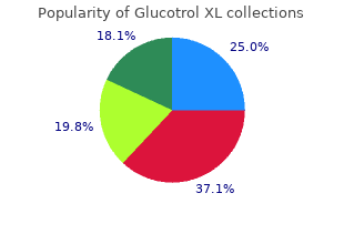 discount glucotrol xl uk