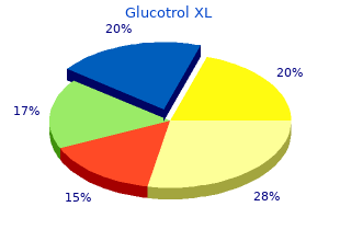 order cheap glucotrol xl line