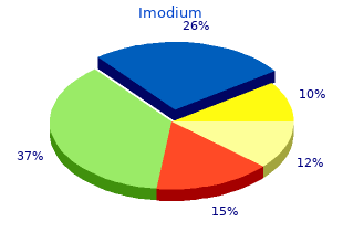 order imodium 2 mg visa