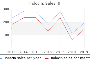 order indocin from india