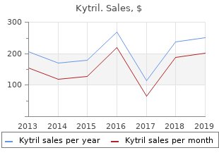 kytril 1 mg fast delivery