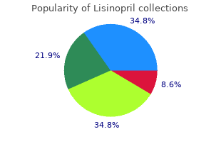 generic 17.5mg lisinopril free shipping