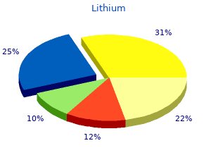 buy lithium 150mg low price