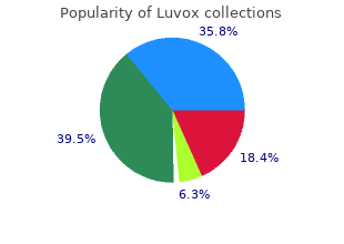 discount luvox online visa