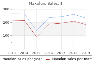 purchase 10mg maxolon