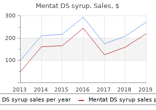 order cheapest mentat ds syrup