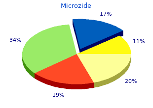 purchase microzide pills in toronto