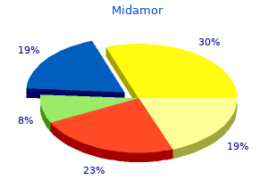 generic midamor 45 mg overnight delivery