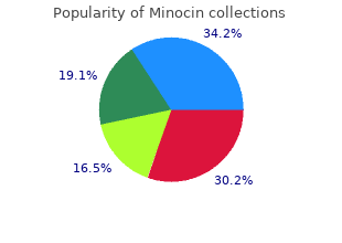 minocin 50 mg on line