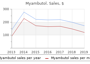 buy myambutol 600mg cheap