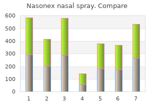 cheap nasonex nasal spray online