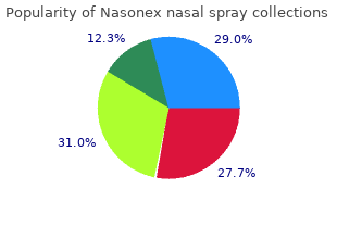 buy cheap nasonex nasal spray 18gm online