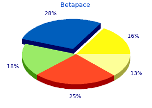 betapace 40 mg overnight delivery
