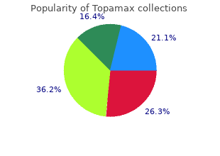 purchase topamax 200 mg with visa