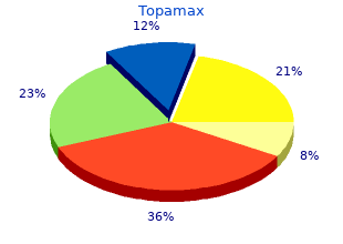 topamax 100 mg sale