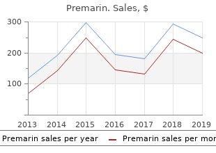 purchase premarin from india