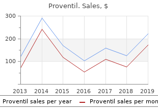 buy proventil in united states online