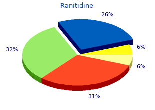buy ranitidine 300mg overnight delivery