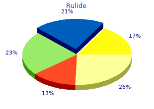 order rulide 150mg fast delivery