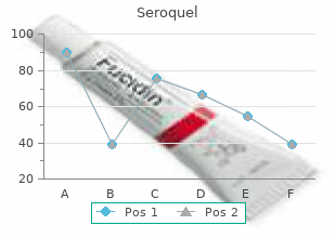 order seroquel 300 mg on line