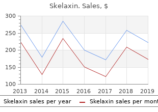 purchase skelaxin paypal
