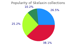 purchase skelaxin with visa