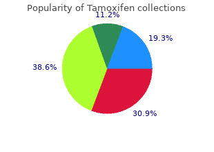 order tamoxifen in united states online