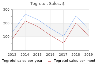 buy generic tegretol from india