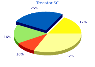 purchase trecator sc with a visa
