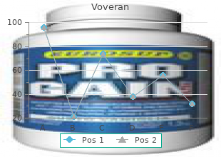 purchase 50 mg voveran mastercard