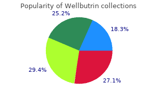 quality 300 mg wellbutrin