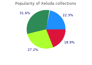 generic xeloda 500 mg with mastercard