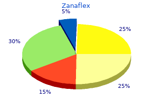 cheap 2 mg zanaflex otc