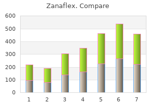 buy zanaflex overnight