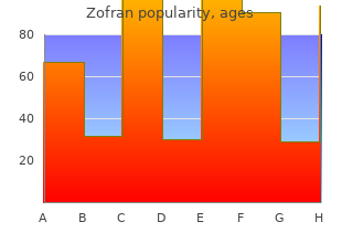 order 4 mg zofran with visa