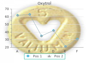 order 5mg oxytrol with amex