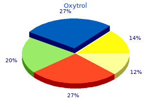 buy oxytrol 5 mg otc