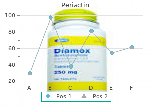 cheap 4mg periactin with amex