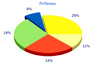 cheap pirfenex 200 mg online