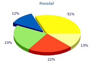 cheap ponstel 500mg with amex
