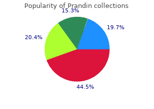 buy genuine prandin on line