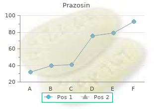 buy prazosin 2 mg line