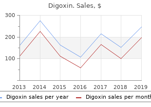 cheap digoxin 0.25 mg line