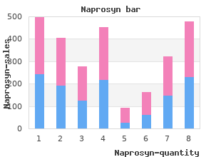 buy cheap naprosyn 250 mg on line