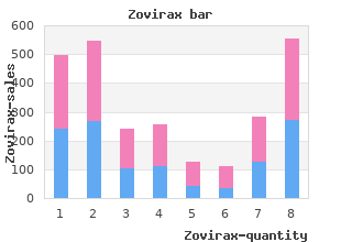 purchase zovirax 400mg free shipping