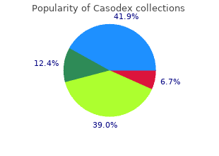 purchase casodex without prescription