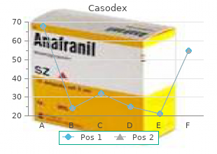generic casodex 50mg on line