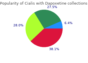 discount cialis with dapoxetine 30 mg with mastercard